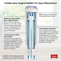 3x Melitta 224562 Filterpatrone Für Kaffeevollautomaten Pro Aqua Vorbeugung Von Verkalkung, Einfache Anwendung, 3 Patronen 12 3x Melitta 224562 Filterpatrone Für Kaffeevollautomaten Pro Aqua Vorbeugung Von Verkalkung, Einfache Anwendung, 3 Patronen -Melitta Verkaufsgeschäft 59b93a9ead69aca6c45b18c8f1994ac6