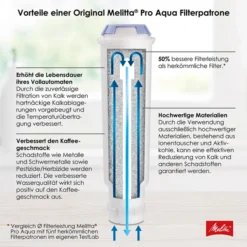 Melitta PRO AQUA Filterpatrone Für Kaffeevollautomaten 12 Melitta PRO AQUA Filterpatrone Für Kaffeevollautomaten -Melitta Verkaufsgeschäft zubehoer melitta proaqua filterpatrone wasserfilter kaffeevollautomaten 6778754 4